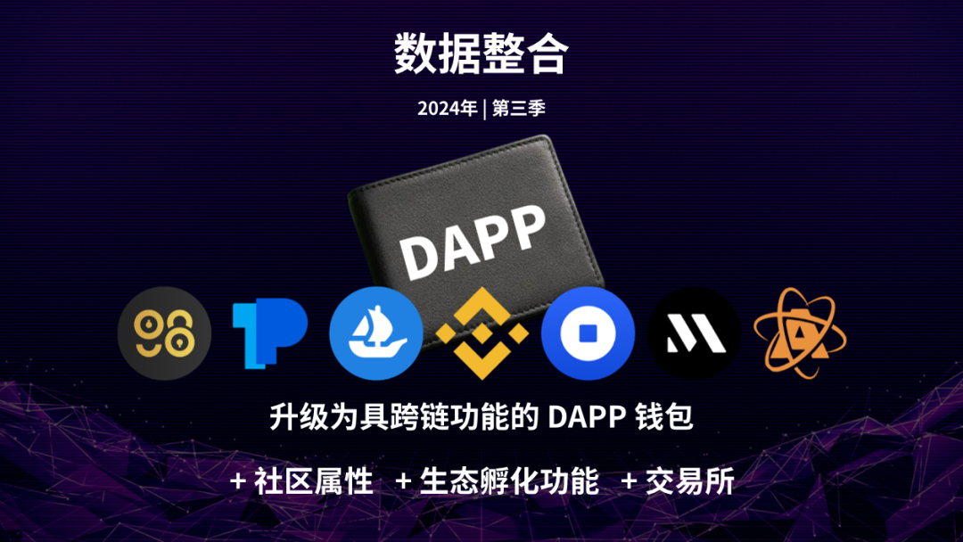 imtoken钱包的功能_imtoken钱包中国业务_imtoken钱包官方网站