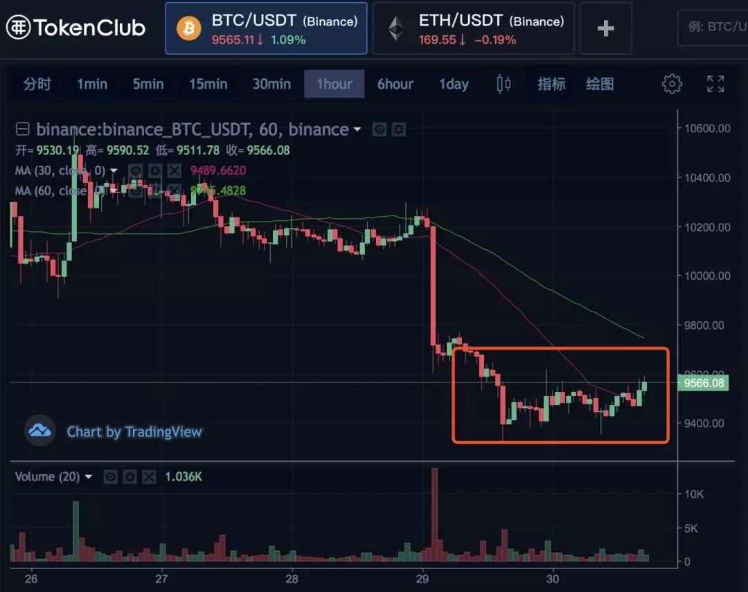 比特派钱包下载中文版_比特派钱包官网版下载_比特钱包