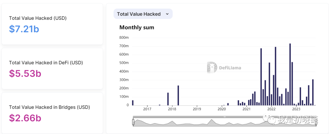 imkey硬件钱包有啥作用_imtoken硬件钱包购买_imkey硬件钱包哪里买