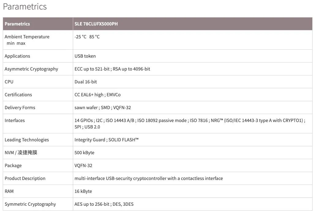 imtoken硬件钱包安全吗_imkey硬件钱包使用教程_imtoken硬件钱包购买