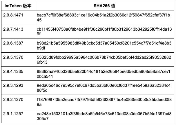 im钱包安全和手机有关吗_关闭手机钱包_钱包安全锁在哪里