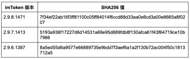 关闭手机钱包_im钱包安全和手机有关吗_钱包安全锁在哪里