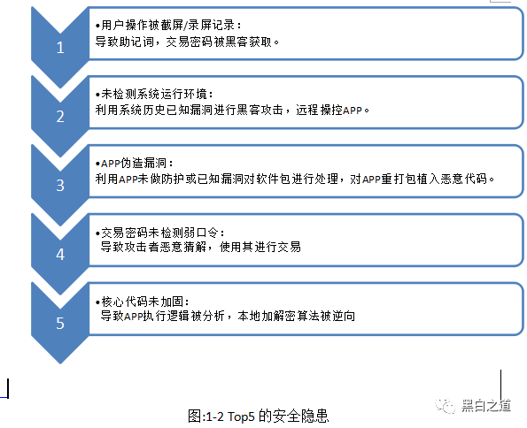 imToken是属于冷钱包吗？_imtoken冷钱包安全吗_imtoken冷钱包