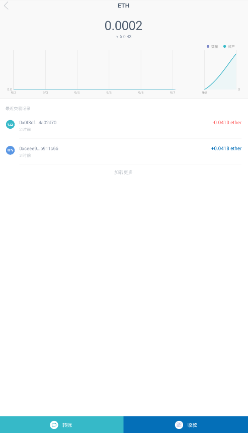钱包app下载_imToken钱包安卓版下载_钱包下载官网