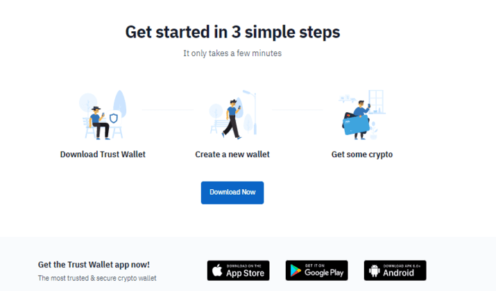 钱包使用教程_Trust钱包如何使用DApp_钱包使用风水