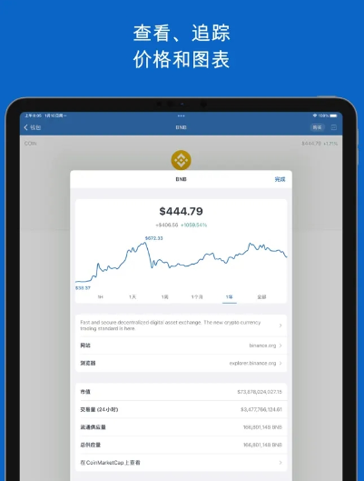钱包使用什么颜色的好_钱包使用方法_Trust钱包如何使用DApp