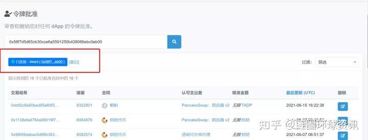 token 权限管理·(中国)官方网站_token平台_tokenpocet官网
