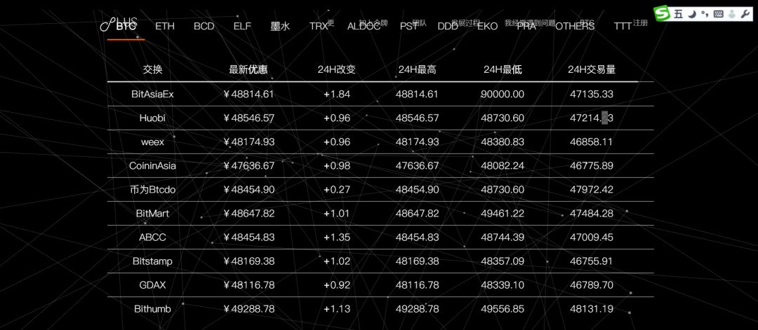 快速下载抖音_imtoken快速下载_快速下载QQ