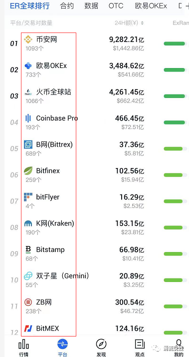 imtoken和麦子哪个好_好麦子图片_好麦子什么意思