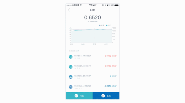 imToken - BTC & ETH 钱包_钱包imtoken国际版_钱包imtoken