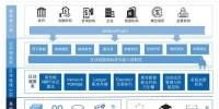 _imtoken钱包矿工费购买_im钱包矿工费是什么意思