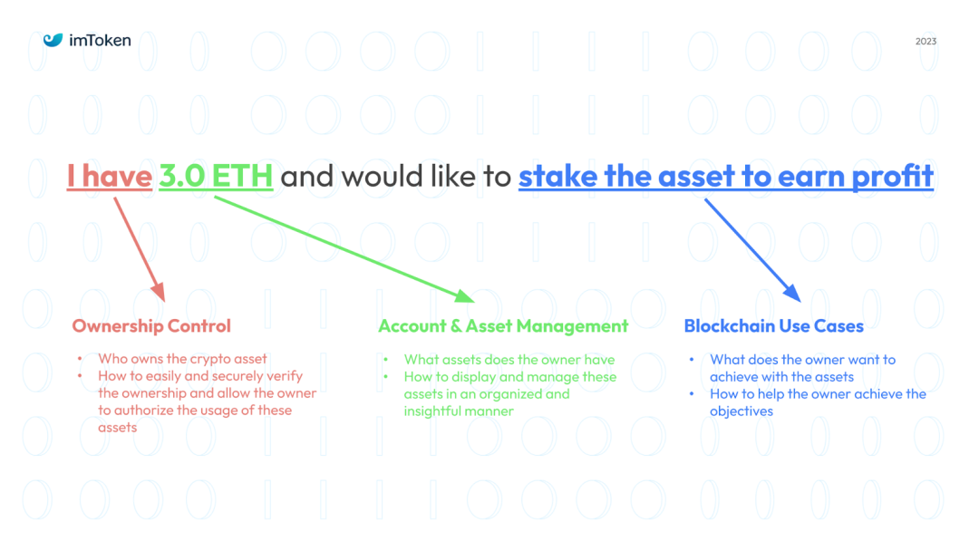 aitdcoin中心化钱钱包_钱包去中心化什么意思_imToken是去中心化钱包吗？