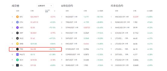 imToken教你高效转账，欧易交易所一键解锁