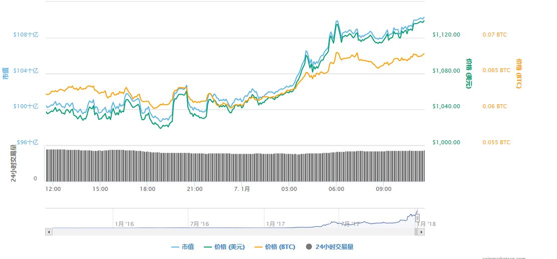 imtoken空投_空投箱_空投图片