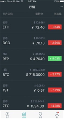 imtoken安卓版app下载V6.3.8 - 最新官网下载_imtoken官方下载2.0_imtoken1.0官网下载