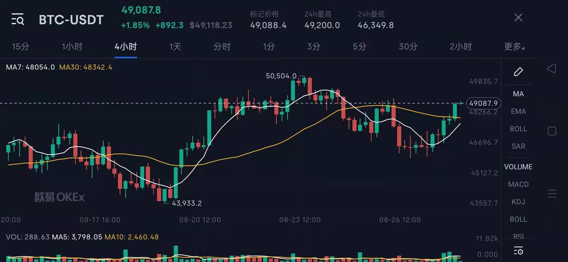 以太坊和比特币区块链钱包_比特币钱包和以太坊钱包_区块链比特币以太坊