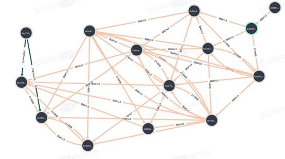 丰城双剑官方地址下载_imtoken官网下载地址_imtoken官方下载地址