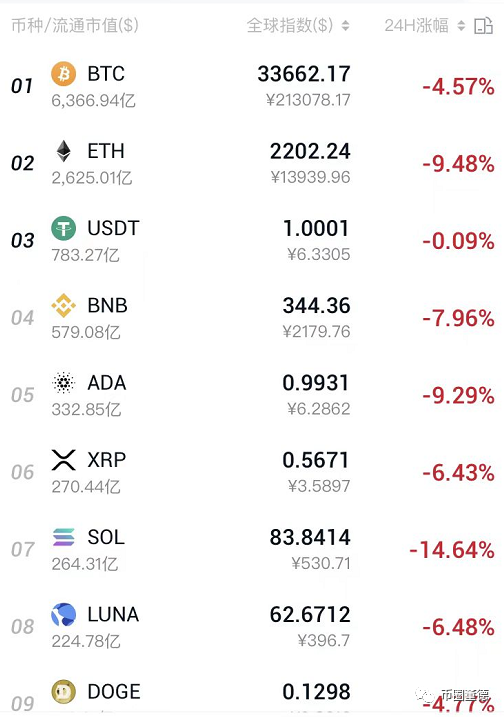 imtoken官网钱包_钱包官网下载app最新版本_钱包官网充值平台