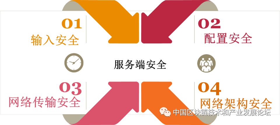 imtoken钱包视频教学_imtoken钱包官方网站_imtoken钱包中国业务