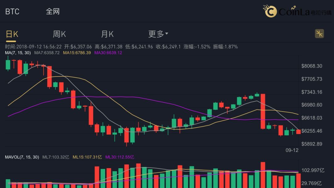 [imtoken钱包怎么转账usdt]imtoken钱包里的usdt如何转入其他