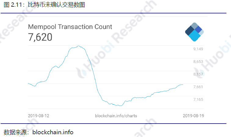 比特币以太坊filcoin_以太坊和比特币区块链钱包_区块链比特币以太坊