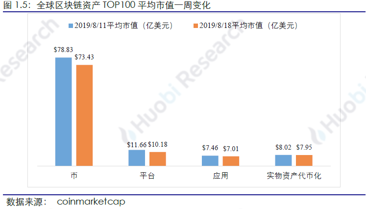 比特币以太坊filcoin_以太坊和比特币区块链钱包_区块链比特币以太坊