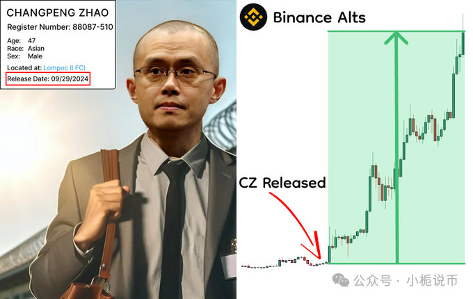 钱包使用禁忌_钱包使用什么颜色的好_Trust钱包如何使用DApp