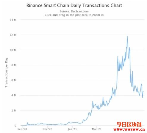 比特币以太坊filcoin_区块链比特币以太坊_以太坊和比特币区块链钱包