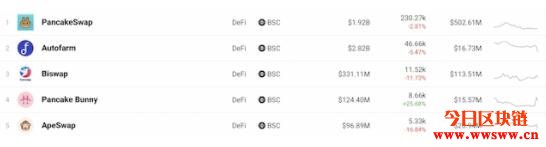比特币以太坊filcoin_区块链比特币以太坊_以太坊和比特币区块链钱包