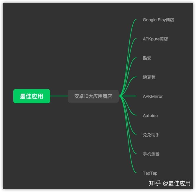 imtoken最新版本安卓下载2.8.3_安卓最新版本下载_内场pro安卓最新版本下载