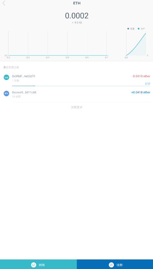 im钱包安全和手机有关吗_钱包安全锁在哪里_手机钱包里面的钱安全吗