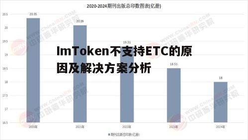 二、市场需求考量