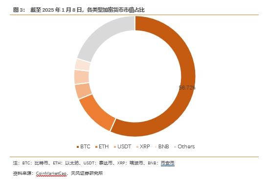 Download Ethereum & Bitcoin Wallet_特朗普提名加密货币支持者任SEC主席_特朗普比特币价格上涨原因