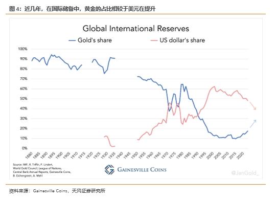 特朗普提名加密货币支持者任SEC主席_Download Ethereum & Bitcoin Wallet_特朗普比特币价格上涨原因