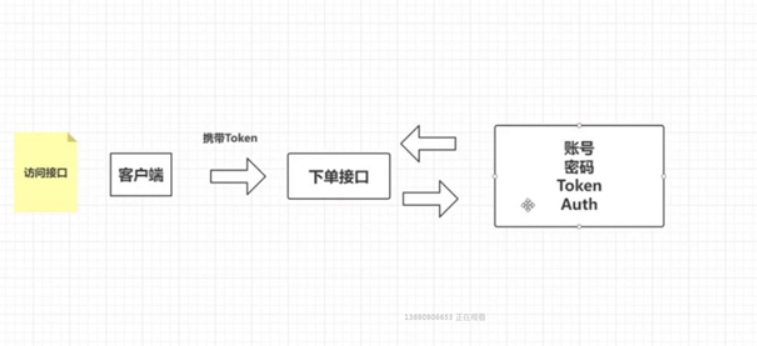 ee85447a2f74e93be42e977c8523e209.png