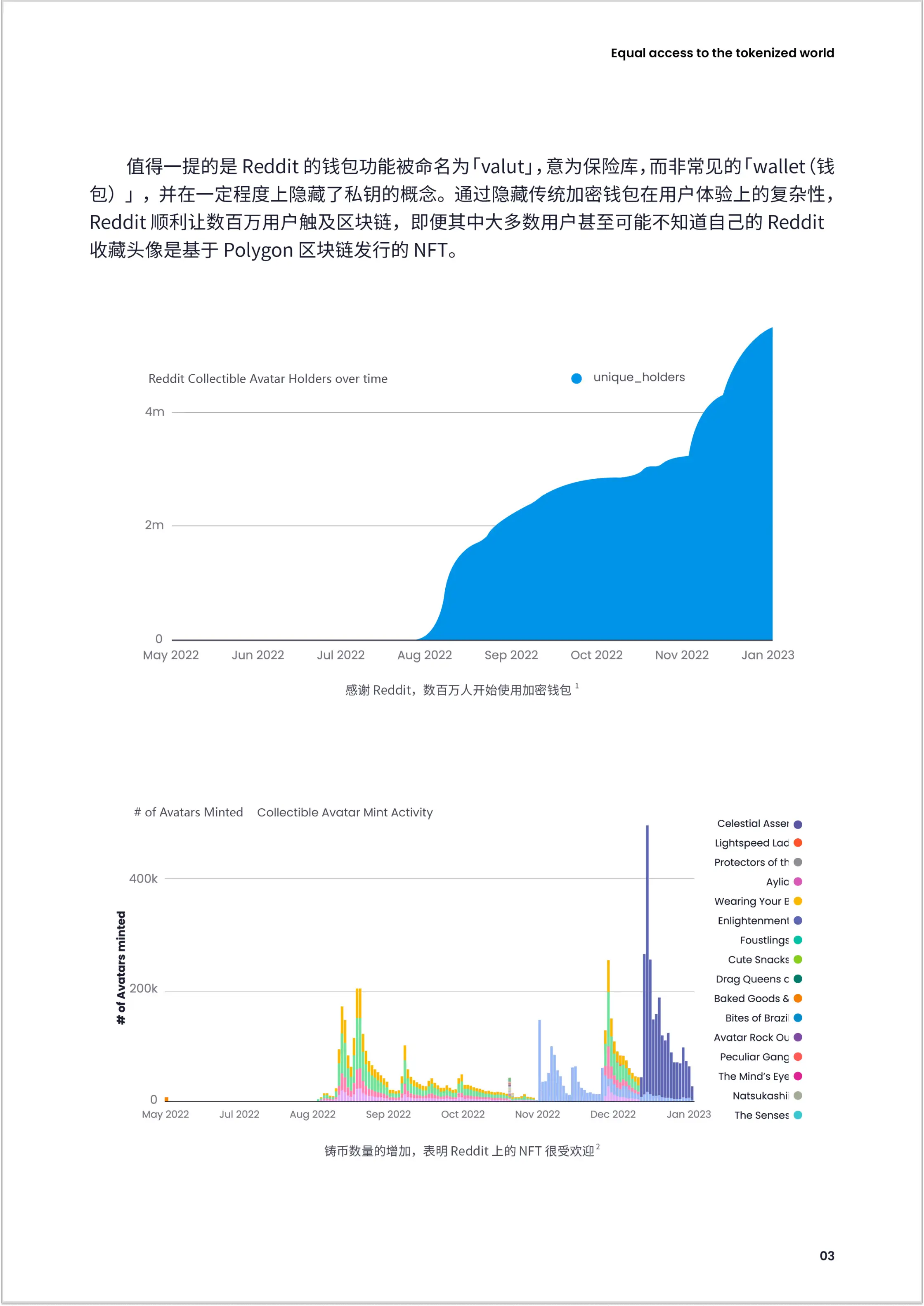 imToken是去中心化钱包吗？_imToken 2023年加密钱包报告_StarkWare技术方案