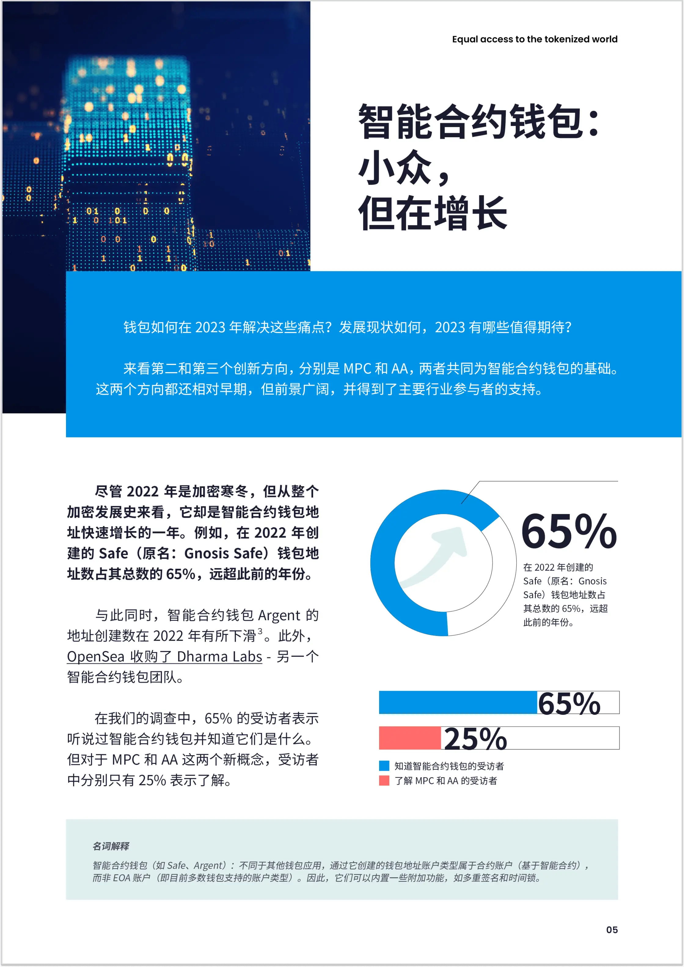 StarkWare技术方案_imToken 2023年加密钱包报告_imToken是去中心化钱包吗？